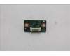 5C50Z66303 Lenovo CARDPOP LMAIO-6 OSD button card MP