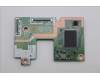 5C50Z66308 Lenovo CARDPOP A390 QHD new scalar board