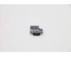 5C51C94212 Lenovo CARDPOP FR PCBA USB/B NSD451 MAIN ASM