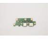 5C51C94215 Lenovo CARDPOP FRU CARDPOP HDMI