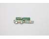 5C51C94218 Lenovo CARDPOP FRU CARDPOP HDMI IO Board