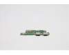 5C51C94218 Lenovo CARDPOP FRU CARDPOP HDMI IO Board