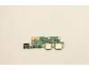 5C51C94222 Lenovo CARDPOP FRU 500e G3 I/O BOARD FOR WLAN