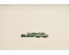 5C51C94222 Lenovo CARDPOP FRU 500e G3 I/O BOARD FOR WLAN