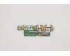 5C51C94225 Lenovo CARDPOP FRU CARDPOP HDMI IO Board LTE