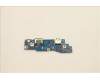 5C51C94256 Lenovo CARDPOP FRU CARDPOP MercuryA3 FP RJ45