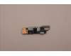 5C51C94269 Lenovo CARDPOP FRU CARDPOP E14G4 NFP RJ45