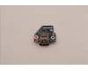5C51C94284 Lenovo CARDPOP FRU CARDPOP PCBA USB/B MAIN