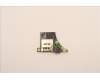 5C51C94289 Lenovo CARDPOP PCBA SMALL/B NSE064 JP610 IO/B