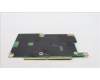 5C51J62757 Lenovo CARDPOP P16 GEN2 UMA Board