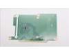 5C51J62757 Lenovo CARDPOP P16 GEN2 UMA Board