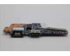 5C51J62791 Lenovo CARDPOP FRU PCBAIO/B NSF861 LE620 NFP VP