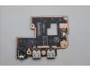 5C51J62800 Lenovo CARDPOP FRU IO board, Cook AMD