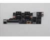 5C51J62801 Lenovo CARDPOP FRU CARDPOP PCBA USB/B NSF83