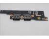5C51J62801 Lenovo CARDPOP FRU CARDPOP PCBA USB/B NSF83