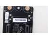 5C51K23022 Lenovo CARDPOP BCB for internal NVME drives