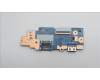 5C51L83917 Lenovo CARDPOP Mars2.0 AMD LAN Board Non FPR