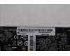 5C51M21364 Lenovo CARDPOP Taisol Sirius BMC Card