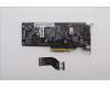 5C51M21364 Lenovo CARDPOP Taisol Sirius BMC Card