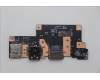 5C51P67039 Lenovo CARDPOP FRU CARDPOP PCBA IO/B NSG031 MP