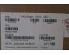 5C51P67039 Lenovo CARDPOP FRU CARDPOP PCBA IO/B NSG031 MP