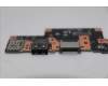 5C51P67039 Lenovo CARDPOP FRU CARDPOP PCBA IO/B NSG031 MP