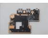 5C51P67041 Lenovo CARDPOP IO board,INTEL Cook