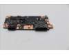 5C51P67052 Lenovo CARDPOP FRU CARDPOP IO board W/MYLAR L