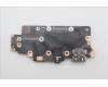 5C51P67053 Lenovo CARDPOP FRU CARDPOP IO board W/MYLAR R