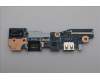 5C51R02376 Lenovo CARDPOP FRU PCBA IO/B NSF312 KE451 FP
