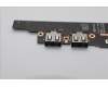5C51R91715 Lenovo CARDPOP PCBA NSG391 MTS40 I/O B VGT