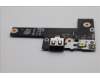 5C51R91746 Lenovo CARDPOP FRU CARDPOP IO/B NSG621