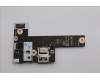 5C51R91746 Lenovo CARDPOP FRU CARDPOP IO/B NSG621