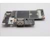 5C51R91747 Lenovo CARDPOP FRU CARDPOP IO/B NSG622 WWAN