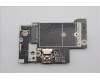 5C51R91747 Lenovo CARDPOP FRU CARDPOP IO/B NSG622 WWAN