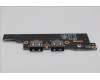 5C51R91748 Lenovo CARDPOP FRU CARDPOP SMALL/B MTS44 IO PRE