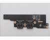 5C51R91748 Lenovo CARDPOP FRU CARDPOP SMALL/B MTS44 IO PRE