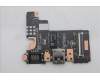 5C51T63009 Lenovo CARDPOP FRU PCBA IO/B NSG661 MTM60 16 MP