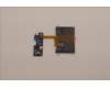 5C60X65736 Lenovo CARDREADER Smart Card Reader ASM Lynx2