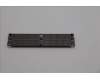 5CA1P76049 Lenovo CONNECTOR CAMM2 CONNCTOR