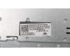 5CB0N86320 Lenovo Gehäuseoberseite Baugruppe L80XL Platingrau IMR mit nordischer Tastatur