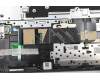 5CB0R08514 Lenovo COVER UpperCase L 81EK W/KB IG FP BL US