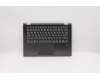 5CB0R08574 Lenovo Gehäuseoberseite L 81EK Eisengrau mit ungarischer Tastatur, Hintergrundbeleuchtung (FP)