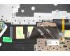 5CB0R08574 Lenovo Gehäuseoberseite L 81EK Eisengrau mit ungarischer Tastatur, Hintergrundbeleuchtung (FP)