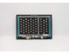 5CB0R11932 Lenovo COVER LCD COVER L 81EU MGRWQHDGlassW/Ant