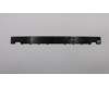5CB0R40164 Lenovo Scharnierabdeckung L 81FV