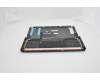 5CB0S16416 Lenovo Gehäuseunterseite C 81HE