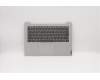5CB0S18548 Lenovo Gehäuseoberseite C81N7 PG mit Tastatur Slowenisches Layout