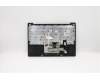 5CB0S72848 Lenovo COVER Upper Case ASM_US INTE B 81JW Grey