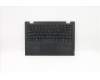 5CB0S95310 Lenovo Gehäuseoberseite C81MQ(UK) ohne Hintergrundbeleuchtung Tastatur_Belgisch
